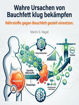 cover image of Wahre Ursachen von Bauchfett klug bekämpfen